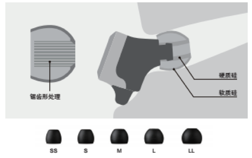 JDB电子网址新品耳机发布：专注于自然音质的理念，耳机音质与外观的新高度